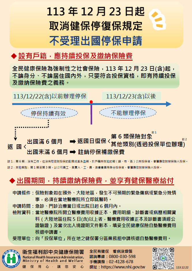 取消停復保規定