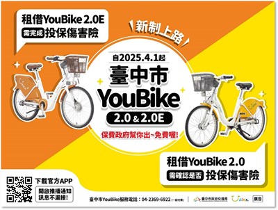 投保傷害險