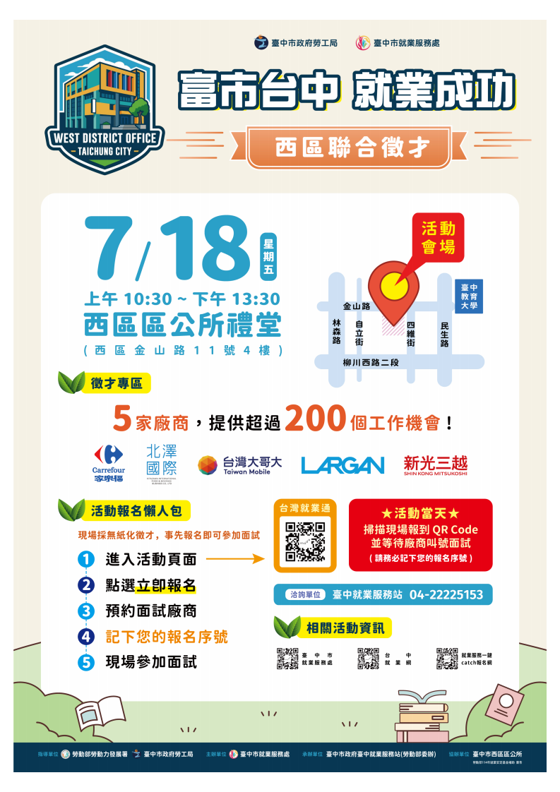 2025富市台中就業成功西區聯合徵才活動
