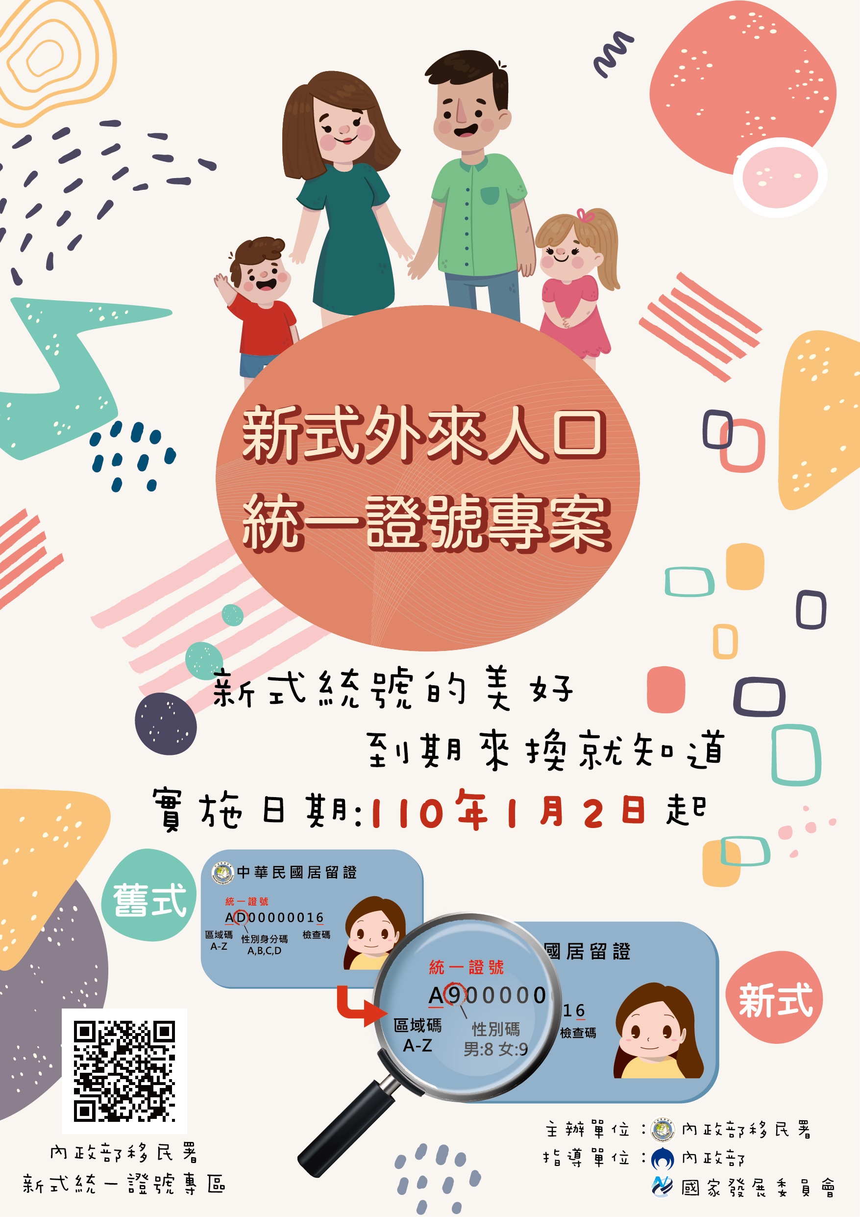 新式外來人口統一證號海報